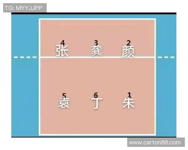 赛后分析:武汉排球队与广州排球队灵活性对比及战术探讨 赛后分析:武汉排球队与广州排球队灵活性对比及战术探讨