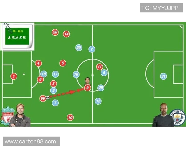 重庆足球队个人能力分析与表现评估的深度研究与探讨 重庆足球队个人能力分析与表现评估的深度研究与探讨