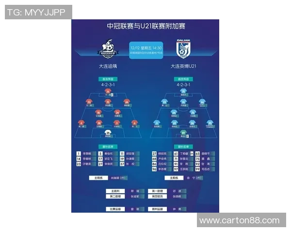大连足球明星现役阵容全解析揭示新一代足球力量