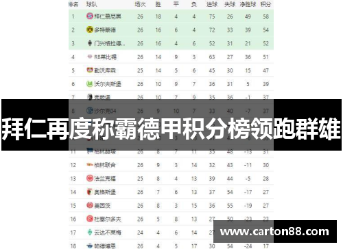 拜仁再度称霸德甲积分榜领跑群雄
